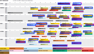 NIFFF timetable